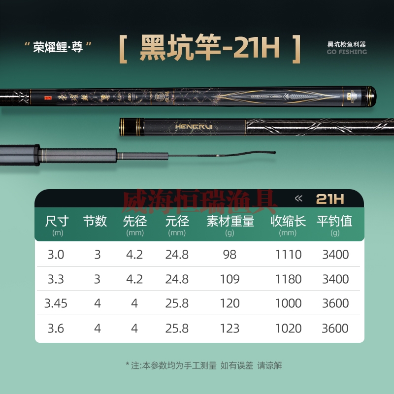 荣燿鲤尊21H