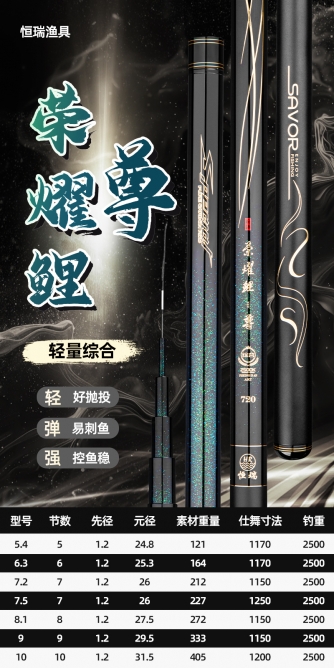 鲤尊  综合  2500G